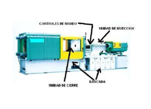 Maquina Inyeccion
